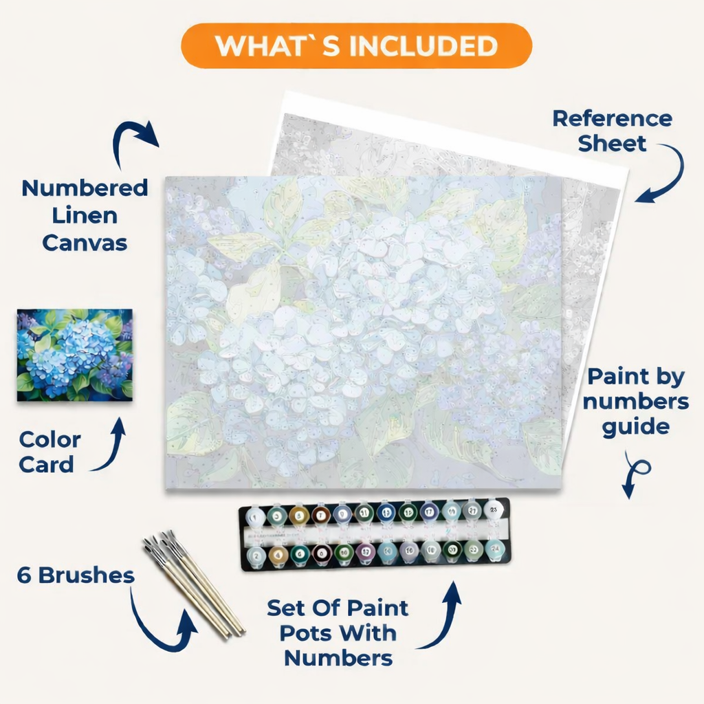Blue Hydrangea Paint By Numbers kit